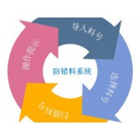 深圳市凯裕信息技术有限公司