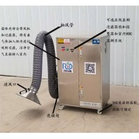 南京喷漆废气治理  移动voc处理器厂家